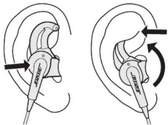 BOSE SoundTrue in-ear 64530 - Para determinar se a ponta tem o tamanho certo: - 1