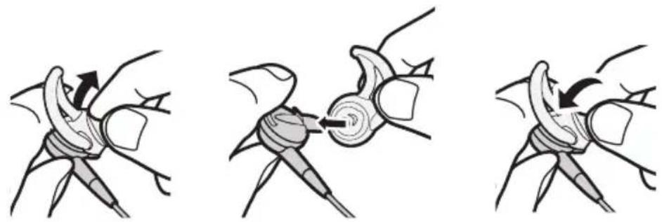 BOSE SoundTrue in-ear 64532 - Changement des embouts - 1