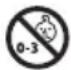 BOSE SoundTrue in-ear 64532 - AVISOS: - 1
