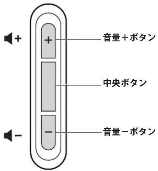 + 音量+ボタン 中央ボタン - 音量-ボタン