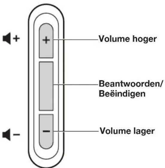 Volume hoger Beantwoorden/ Beëindigen Volume lager