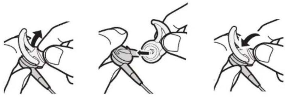 BOSE SoundTrue in-ear 64532 - Określanie prawidłowego rozmiaru końcówki: - 2