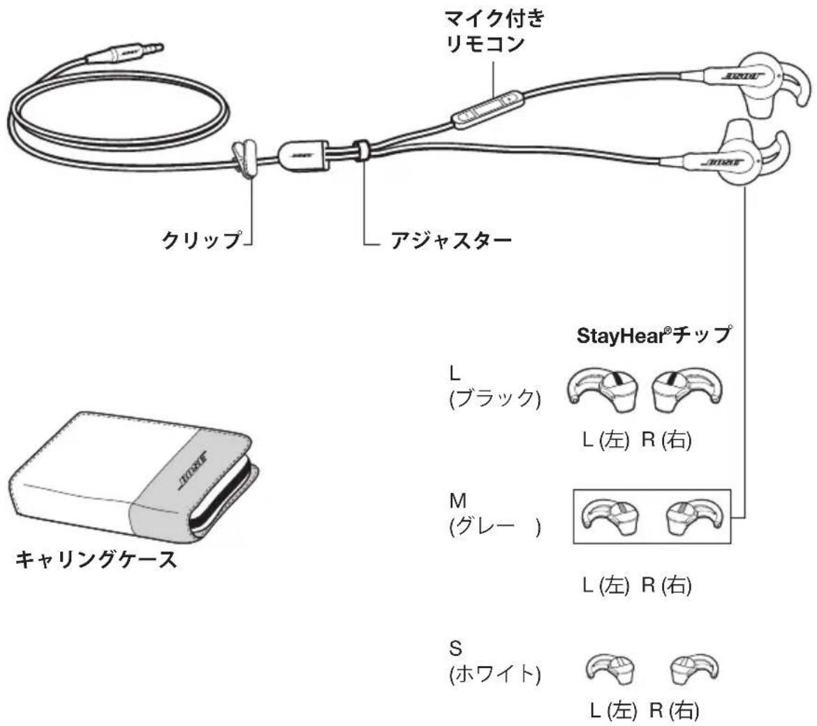 マイク付き リモコン クリップ アジャスター StayHear®チップ L (ブラック) L (左) R (右) M (グレー ) L (左) R (右) S (ホワイト) L (左) R (右) キャリングケース