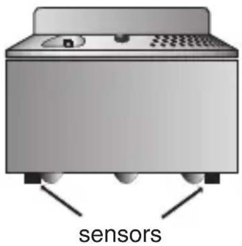sensors