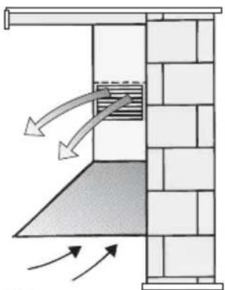 BOSCH DKE605A - Kiertoilmaversio - 1