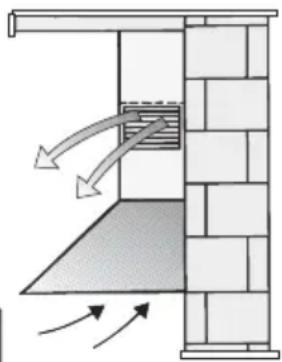 BOSCH DKE605A - Tryb "pochłaniacz" - 1