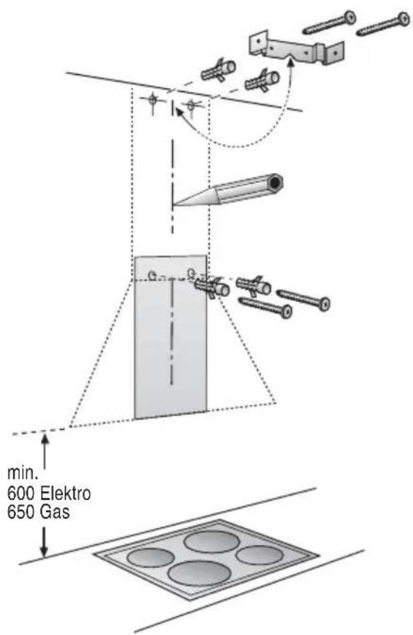 min. 600 Elektro 650 Gas