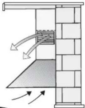 BOSCH DKE605A - Før installering - 1