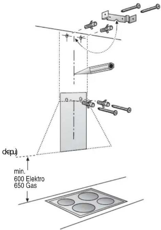 dapu) min. 600 Elektro 650 Gas
