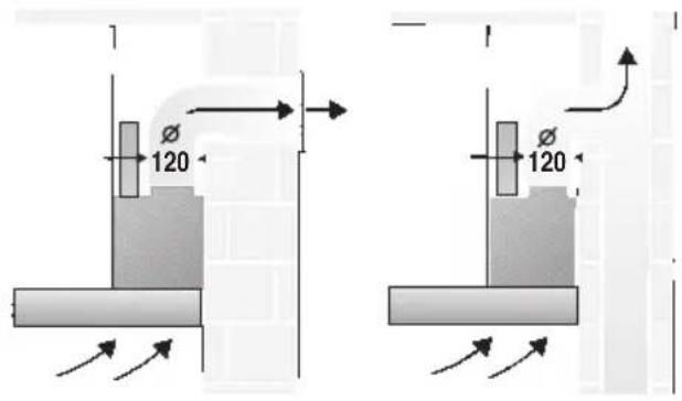 120 120