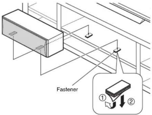 Fastener ① ②