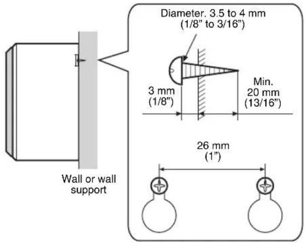 Wall or wall support Diameter. 3.5 to 4 mm (1/8" to 3/16") 3 mm (1/8") Min. 20 mm (13/16") 26 mm (1")