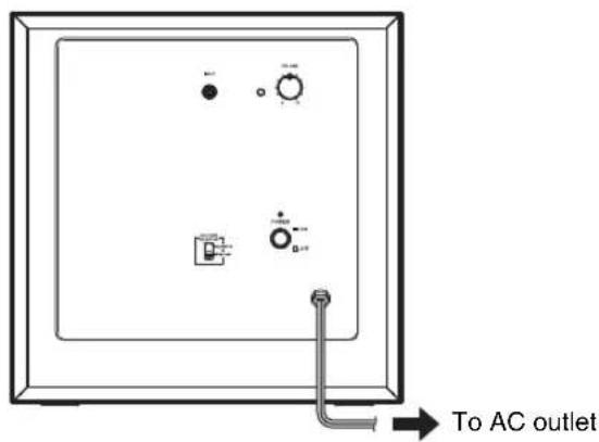To AC outlet