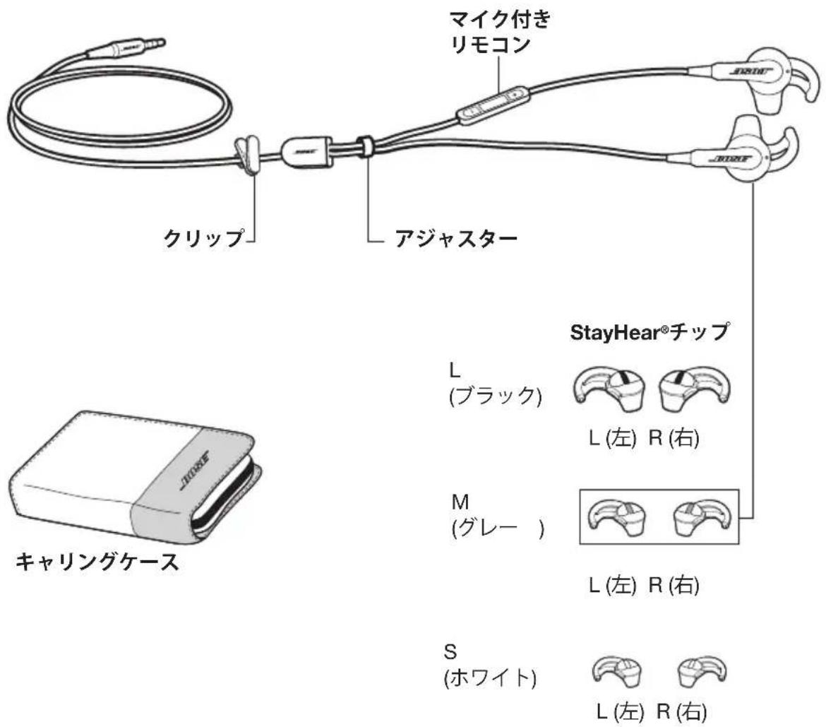 マイク付き リモコン クリップ アジャスター StayHear®チップ L (ブラック) L (左) R (右) M (グレー ) L (左) R (右) S (ホワイト) L (左) R (右) キャリングケース