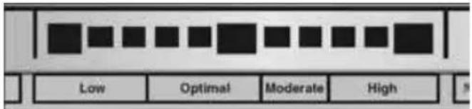 BOSCH PPW6420 - Fig. 5 - 1