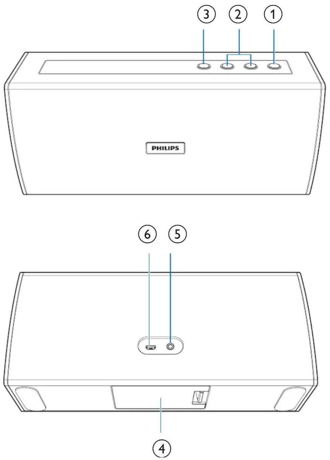 PHILIPS BT3000W - Contenu de l'emballage - 2
