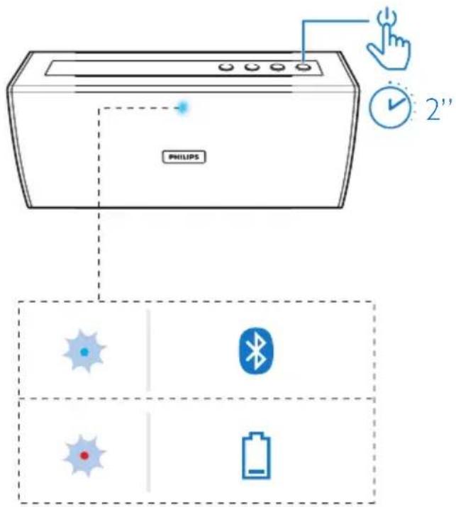 PHILIPS 2"