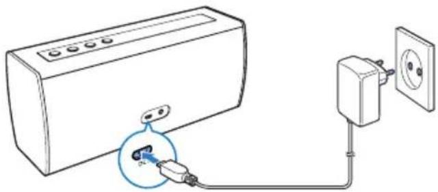 PHILIPS BT3000W - Attention - 1