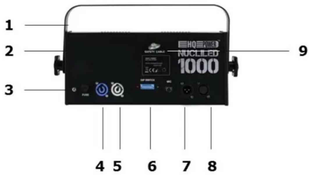 1 2 3 4 5 6 7 8 9 SAPETY CABLE HQ POWER NUCLILED 1000