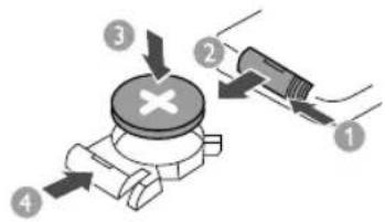 Diagram showing a mechanical assembly with numbered components and directional arrows indicating motion or force.