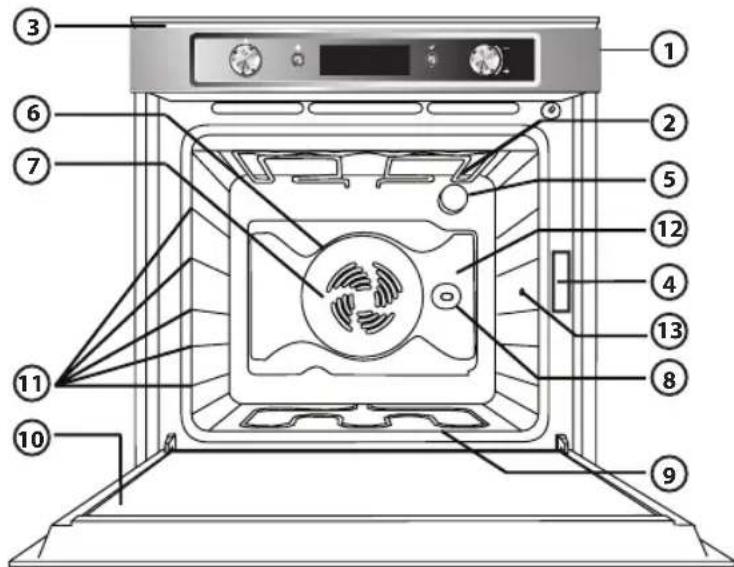 KITCHENAID KOXS 6640 - POUR LE BRANCHEMENT ÉLECTRIQUE, CONSULTEZ LA PARTIE RELATIVE À L'INSTALLATION - 1