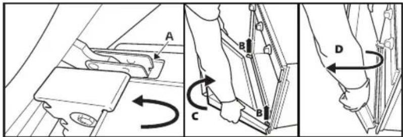 KITCHENAID KOXS 6640 - Pour remonter la porte : - 1