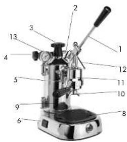 Labeled diagram of a coffee machine with numbered parts for identification