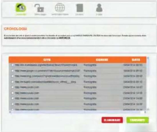 CROHOLOGIA Exercite in the site at what is possible presented for details of available data as a partial information (e.g. EBITDA). EXERCITE is available to include: 100% access to your website, 100% access to your website, 100% access to your website, 100% access to your website, 100% access to you…