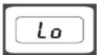 ECG OV 123 - Overload - 1