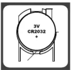 3V CR2032 +