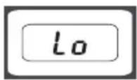 ECG OV 123 - Přetížení - 1