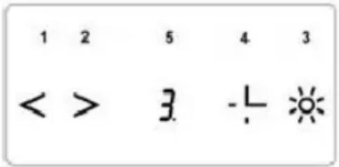 1 2 5 4 3 < > 3 -⊥ ⚙