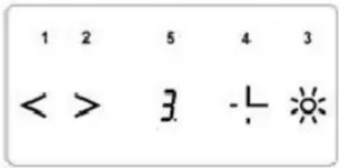 1 2 5 4 3 < > 3 -⊥ ⚙