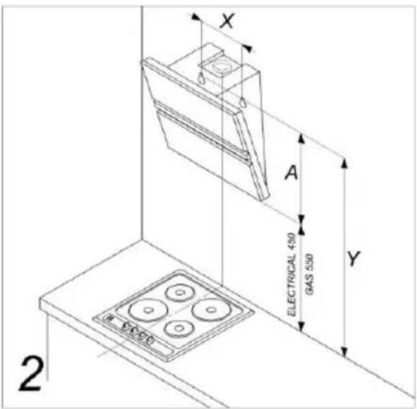 X A ELECTRICAL 450 GAS 550 Y 2