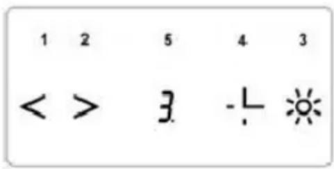 1 2 5 4 3 < > 3 -⊥ ⚫