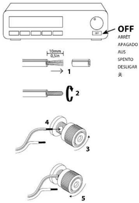 OFF ARRÊT APAGADO AUS SPENTO DESLIGAR 关 10mm 0,5in 2 4 3 5
