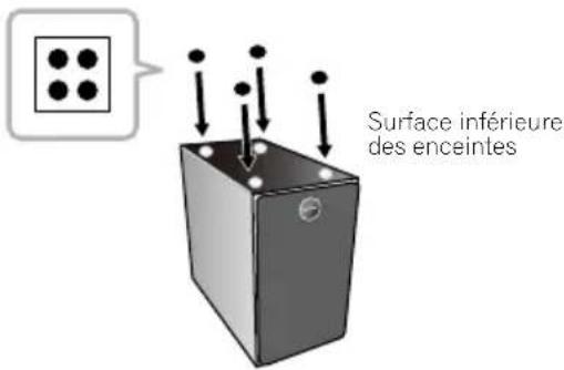 Surface inférieure des enceintes
