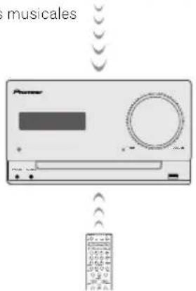 musicales Pioneer + - + - + - + - + - + -