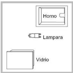 Horno Lampara Vidrio