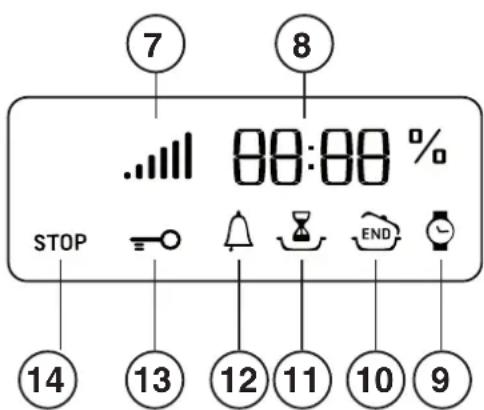 7 8 80:80 % STOP 14 13 12 11 10 9