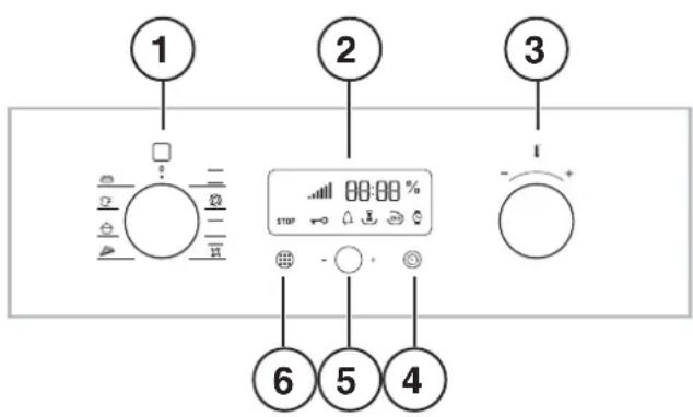 1 2 3 6 5 4