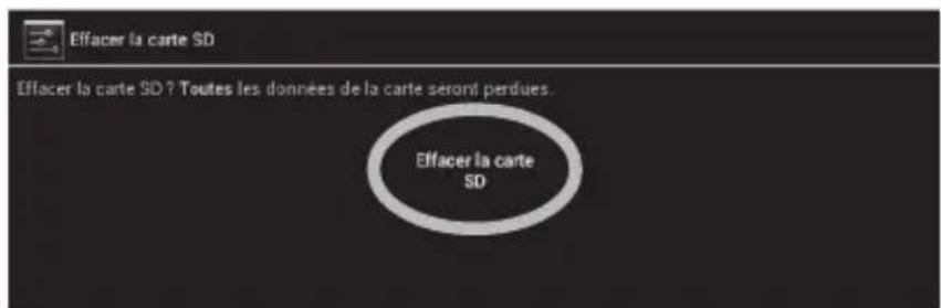 Effacer la carte SD Effacer la carte SD ? Toutes les données de la carte seront perdues. Effacer la carte SD