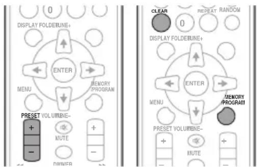 0 DISPLAY FOLDERUNE+ ENTER MENU MUTE DINNER PRESET VOLUME- + - MUTE + - MEMORY PROGRAM CLEAR 0 REPEAT RANDOM DISPLAY FOLDERUNE+ ENTER MENU MUTE MEMORY PROGRAM PRESET VOLUME- + - MUTE +
