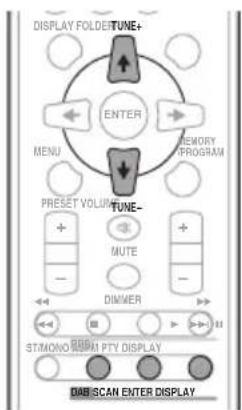 DISPLAY FOLDE/TUNE+ ENTER MENU MEMORY PROGRAM PRESSET VOLUME/TUNE- MUTE DIMMER STIMONO ROM PTY DISPLAY DATA SCAN ENTER DISPLAY