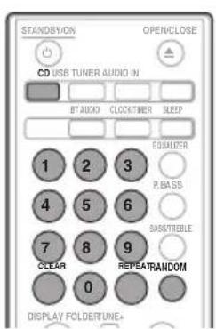 STANDBYON OPENCLOSE CD USB TUNER AUDIO IN BT AUDIO CLOCK/TWER SLEEP EQUALizer PI BASS SASS/TREBLE CLEAR 0 REPEAT RANDOM DISPLAY FOLDER/TURE