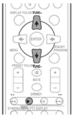 DISPLAY FOLDED TUNE+ ENTER MENU MEMORY /PROGRAM PRESET VOLUME TUNE- MUTE DIMMER ST/MONOM RPM PTY DISPLAY