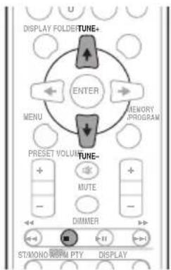 DISPLAY FOLDE/TUNE+ ENTER MENU MEMORY PROGRAM PRESET VOLUME/TUNE- MUTE DIMMER STMOND WORM PTY DISPLAY