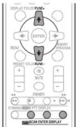 DISPLAY FOLDE/TUNE+ ENTER MENU MEMORY PROGRAM PRESIST VOLUME/TUNE- MUTE DIMMER STMONO REBEAM PTY DISPLAY DAB SCAN ENTER DISPLAY