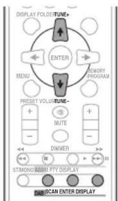 DISPLAY FOLDE/TUNE+ ENTER MENU MEMORY PROGRAM PRESER VOLUME/TUNE- MUTE DIMMER STMONO REBEPTY DISPLAY DAB SCAN ENTER DISPLAY