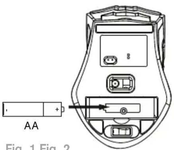 AA Fig. 1 Fig. 2